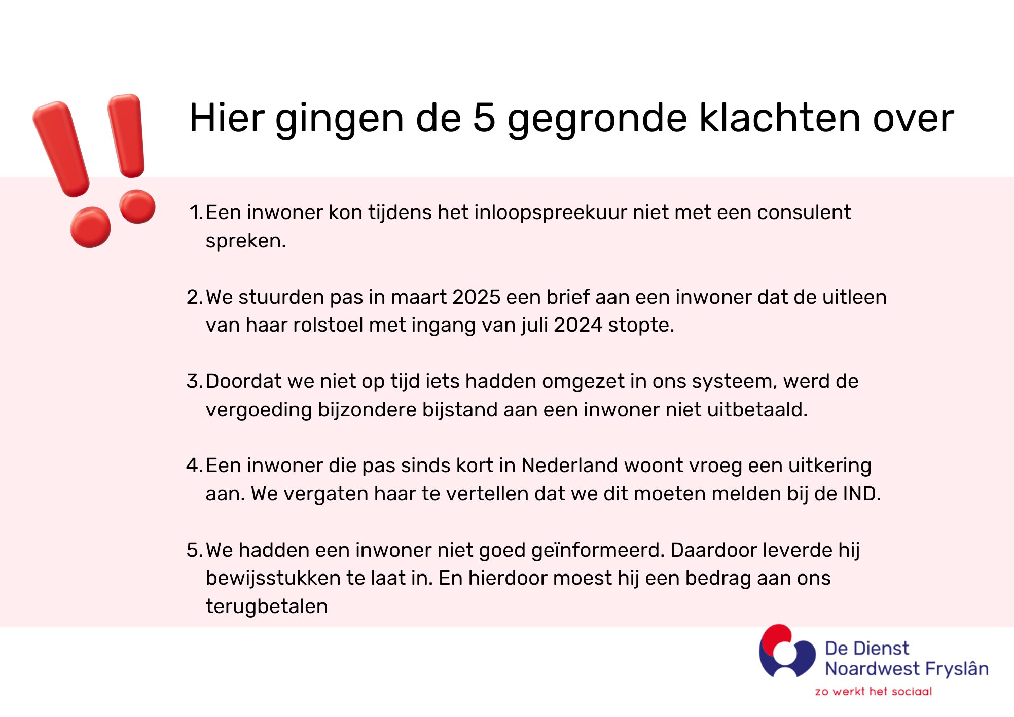 Hier gingen de 5 gegronde klachten over: Een inwoner kon tijdens het inloopspreekuur niet met een consulent spreken. We stuurden pas in maart 2025 een brief aan een inwoner dat de uitleen van haar rolstoel met ingang van juli 2024 stopte. Doordat we niet op tijd iets hadden omgezet in ons systeem, werd de vergoeding bijzondere bijstand aan een inwoner niet uitbetaald. Een inwoner die pas sinds kort in Nederland woont vroeg een uitkering aan. We vergaten haar te vertellen dat we dit moeten melden bij de IND. We hadden een inwoner niet goed geïnformeerd. Daardoor leverde hij bewijsstukken te laat in. En hierdoor moest hij een bedrag aan ons terugbetalen